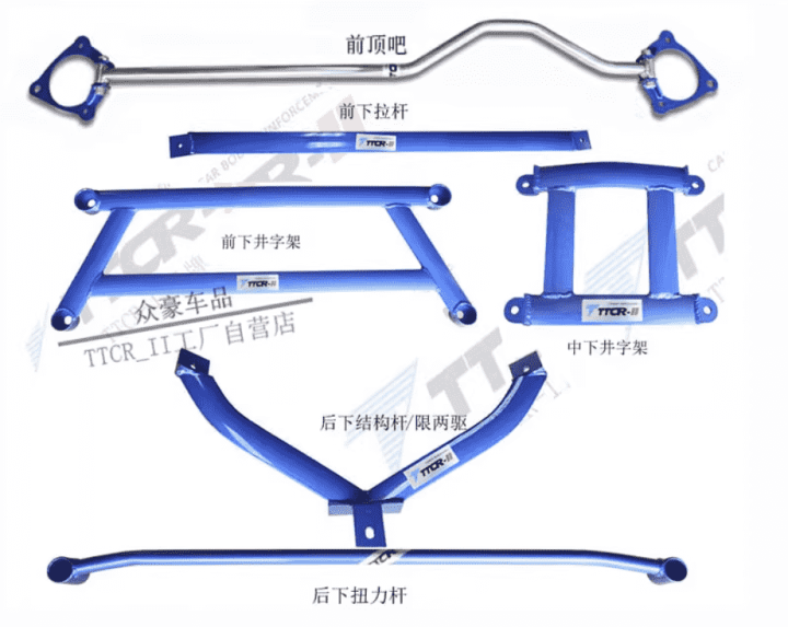 Thanh giằng cân bằng Lynk & Co 01